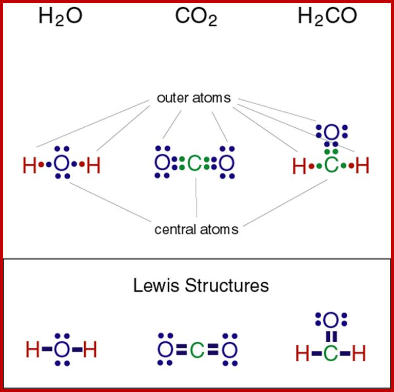 Lewis structures for water, carbon dioxide, and formaldehyde