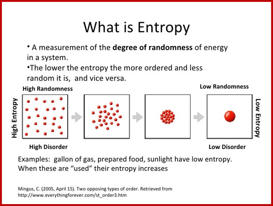 http://image.slidesharecdn.com/ee2ltfinal-091128153719-phpapp01/95/energy-entrophy-the-2nd-law-of-thermodynamics-and-how-it-relates-to-the-environment-2-728.jpg?cb=1259422673