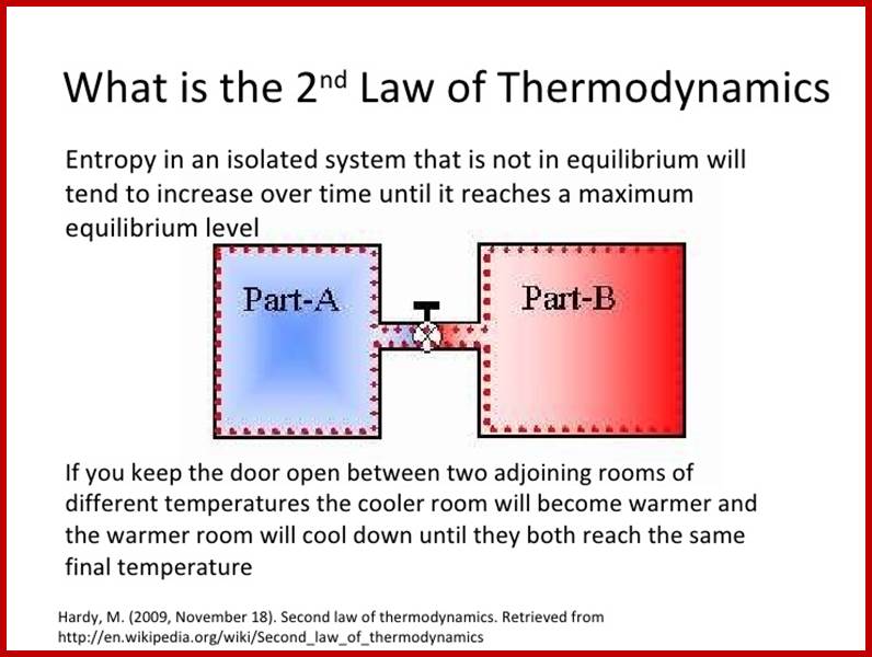 http://image.slidesharecdn.com/ee2ltfinal-091128153719-phpapp01/95/energy-entrophy-the-2nd-law-of-thermodynamics-and-how-it-relates-to-the-environment-3-728.jpg?cb=1259422673